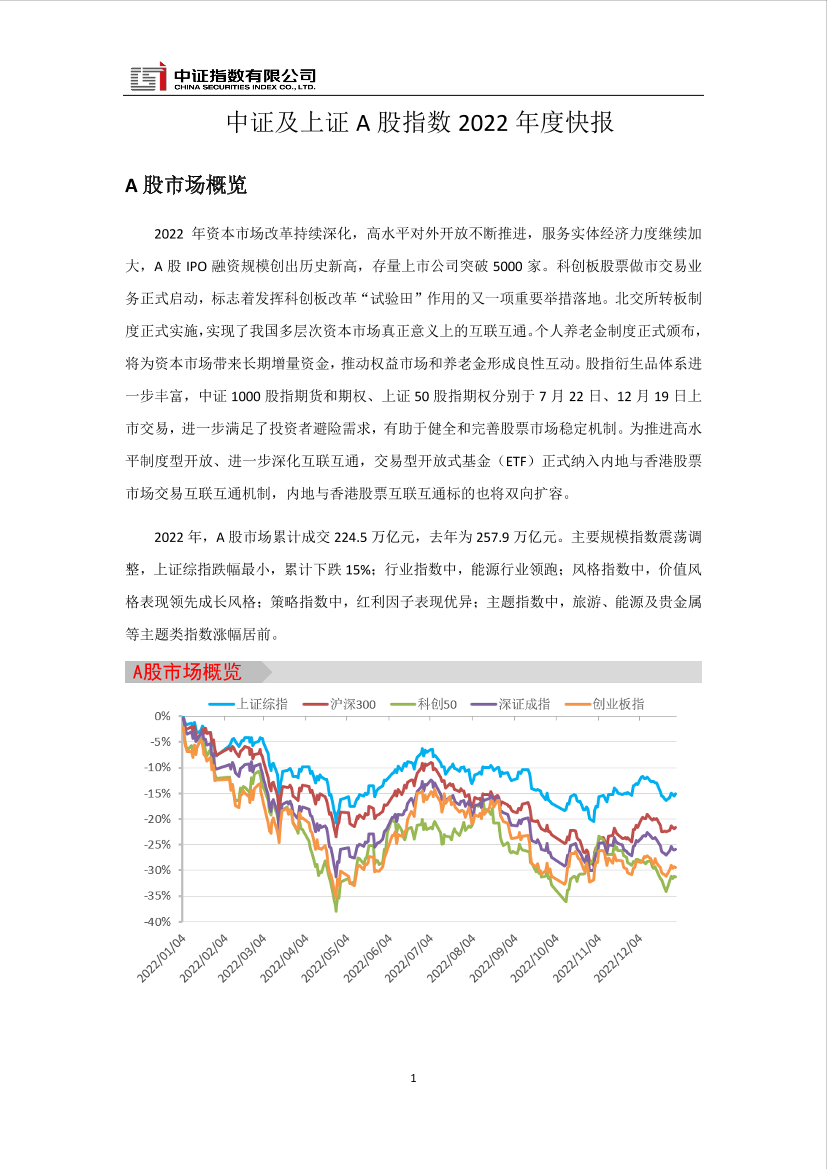 中证指数-中证及上证 A 股指数 2022 年度快报-21页中证指数-中证及上证 A 股指数 2022 年度快报-21页_1.png